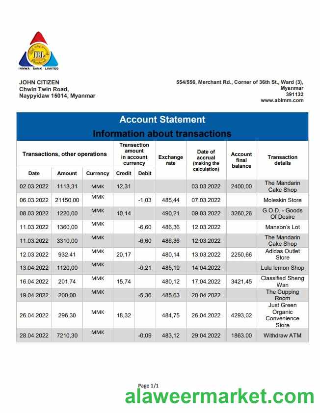 Myanmar Innwa Bank bank statement